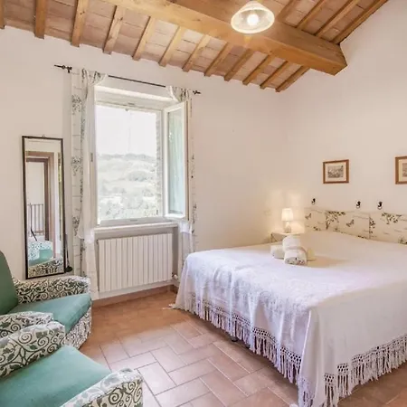 Ca' Maggetti Urbino